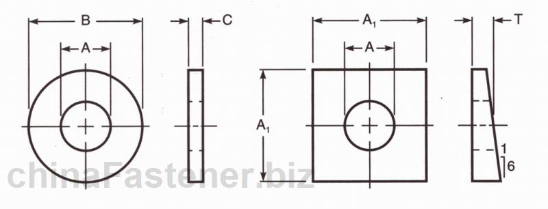 钢结构高强度螺栓用<a href=//www.posttic.com/dongluo/7229.html target=_blank class=infotextkey>平垫圈</a>和方斜垫圈 | ASME DRAFT Revision B18.2.6 2003