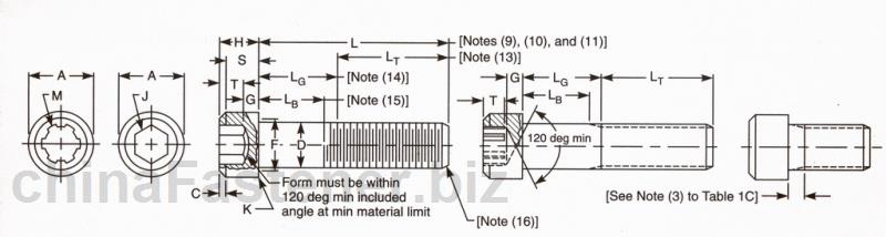 内六角和内花键圆柱头螺钉|ASMEB18.32002[标准 技术参数]