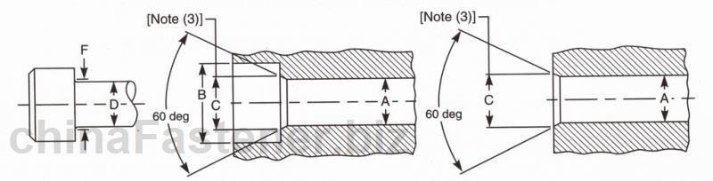 内六角和内花键圆柱头螺钉用通孔和沉孔  | ASME B18.3 2002