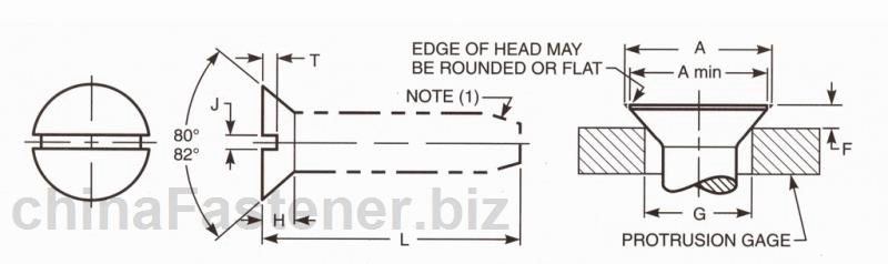 开槽沉头自攻螺钉 | Abstract of ASME B18.6.4 1998