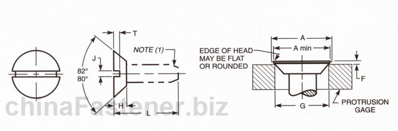 开槽低沉头自攻螺钉 | Abstract of ASME B18.6.4 1998