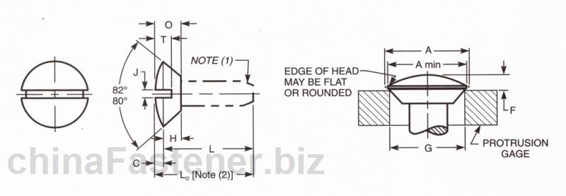 自攻螺钉用开槽低半沉头型式与尺寸  | Abstract of ASME B18.6.4 1998