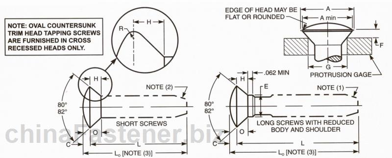十字槽半沉头自攻螺钉 | Abstract of ASME B18.6.4 1998
