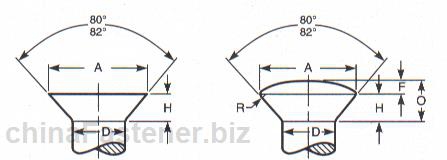 自攻螺钉用沉头和小半沉头型式和尺寸  | Abstract of ASME B18.6.4 1998