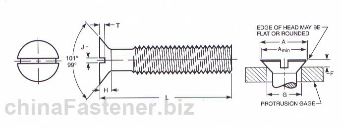 开槽100°沉头螺钉 | Draft Revision ASME B18.6.3 2002