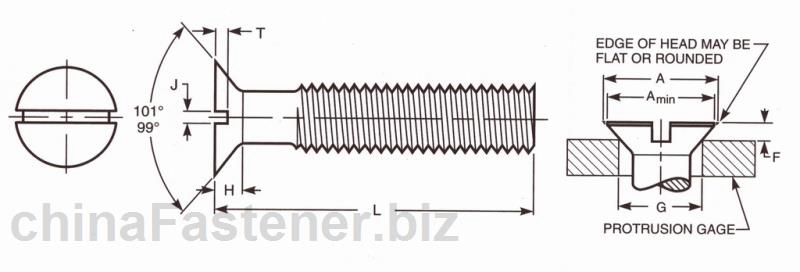 开槽100°沉头精密螺钉 | Draft Revision ASME B18.6.3 2002