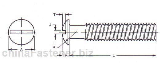 开槽大扁圆头螺钉 | Draft Revision ASME B18.6.3 2002