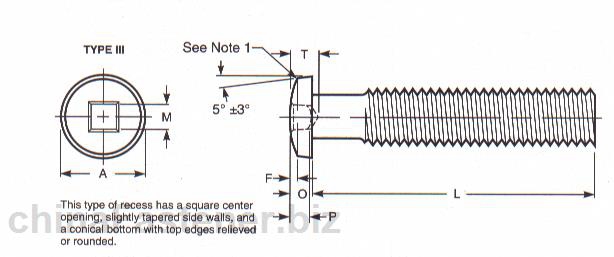 III型方槽球面圆锥头螺钉 | Draft Revision ASME B18.6.3 2002
