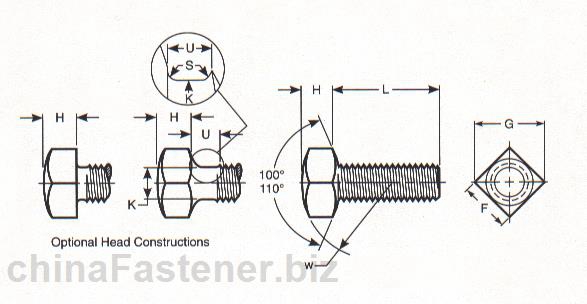方头调整螺钉 | ASME B18.6.2 1998