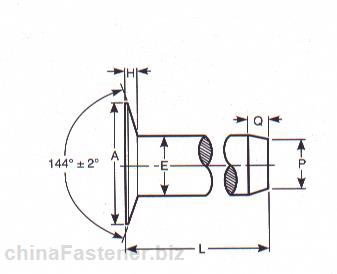 144°扁沉头铆钉|ASMEB18.1.11972(R2001)[标准 技术参数]