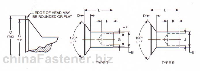 120°沉头半空心铆钉|ASMEB18.71972(R2001)[标准 技术参数]