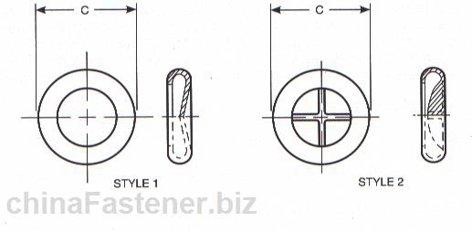 铆钉帽|ASMEB18.71972(R2001)[标准 技术参数]