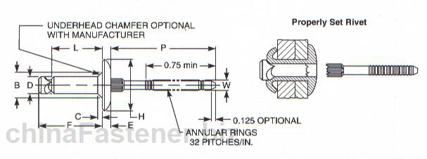 平圆头和大平圆头爆裂扩口结构自封闭式抽芯盲铆钉|IFI-1302003[标准 技术参数]