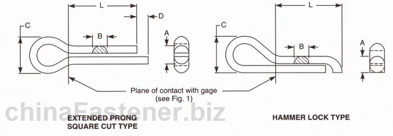 开口销 | ASME B18.8.1 1994 (R 2000)