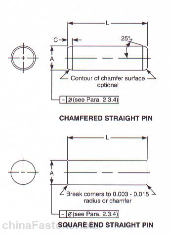 圆柱销－粗制|ASMEB18.8.22000[标准 技术参数]