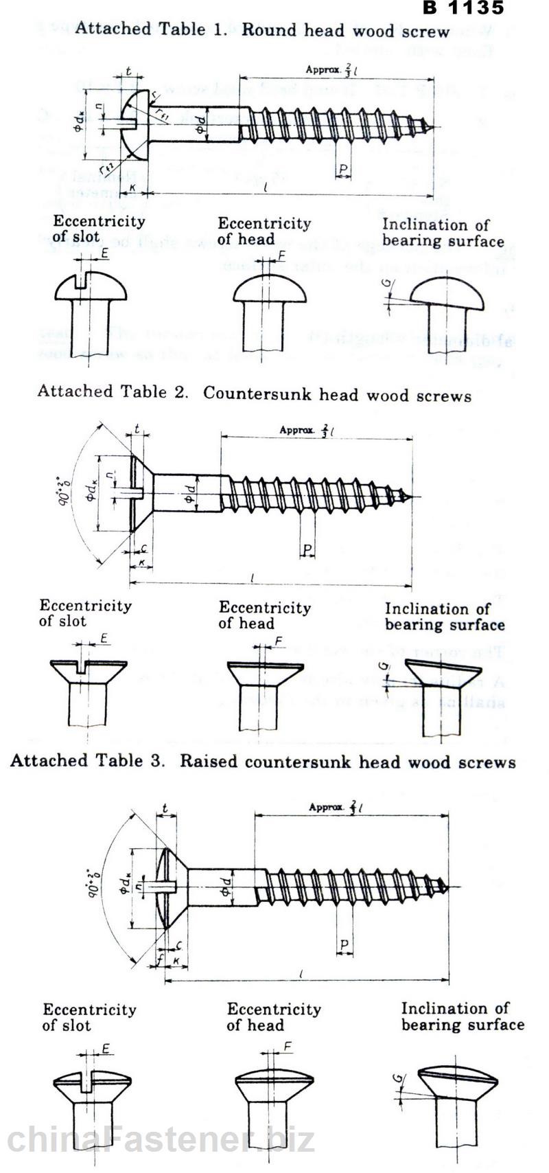 开槽木螺钉|JIS1135:1995[标准 技术参数]