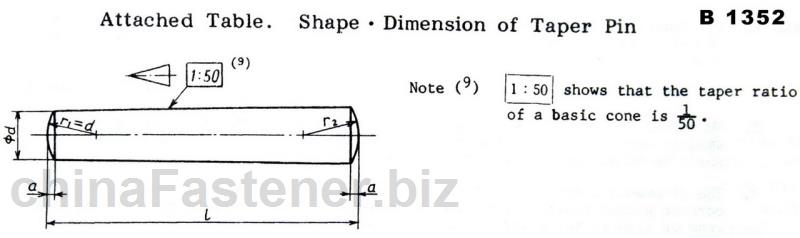 圆锥销|JIS1352:1988[标准 技术参数]
