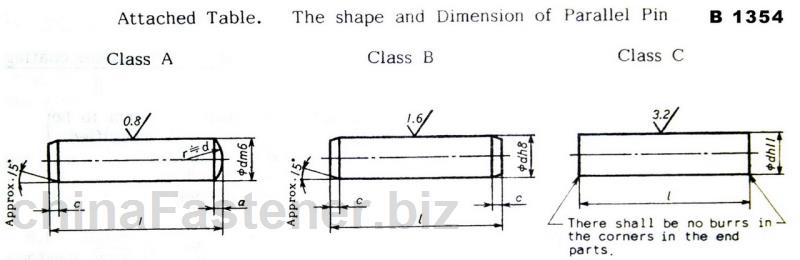 圆柱销|JIS1354:1988[标准 技术参数]