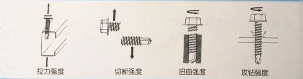 SUS410-DIN7504P十字沉头钻尾钉
