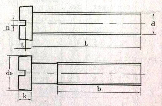 上海A2-GB65不锈钢一字圆柱头机螺钉