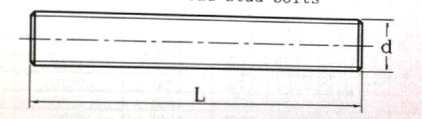 8.8级 DIN976牙条(全牙丝杆)-发黑