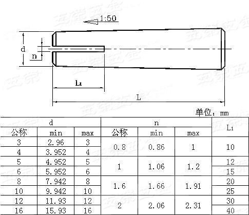45#钢HRC38-46 GB877开尾圆锥销-本色