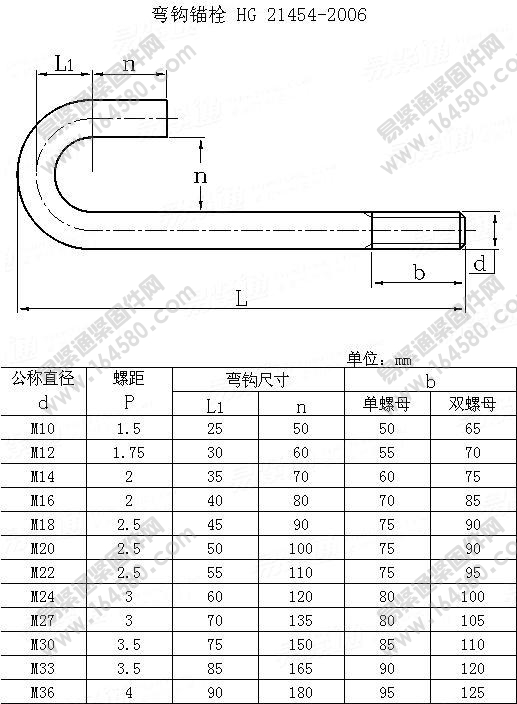 J型地脚螺栓-HG/T21545-2006尺寸规格