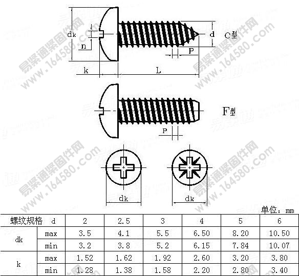GB845-1976-十字槽盘头自攻螺钉[标准|规格]