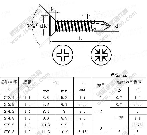 ISO15482-1999-十字槽沉头钻尾自攻螺钉[标准|规格]