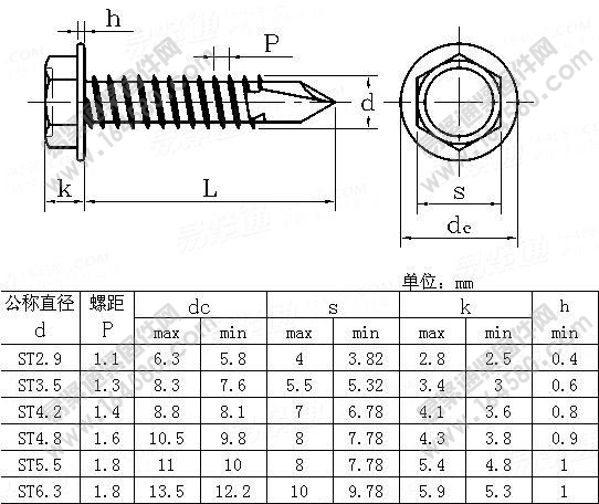 ISO15480-1999-六角头带介钻尾自攻螺钉[标准|规格]