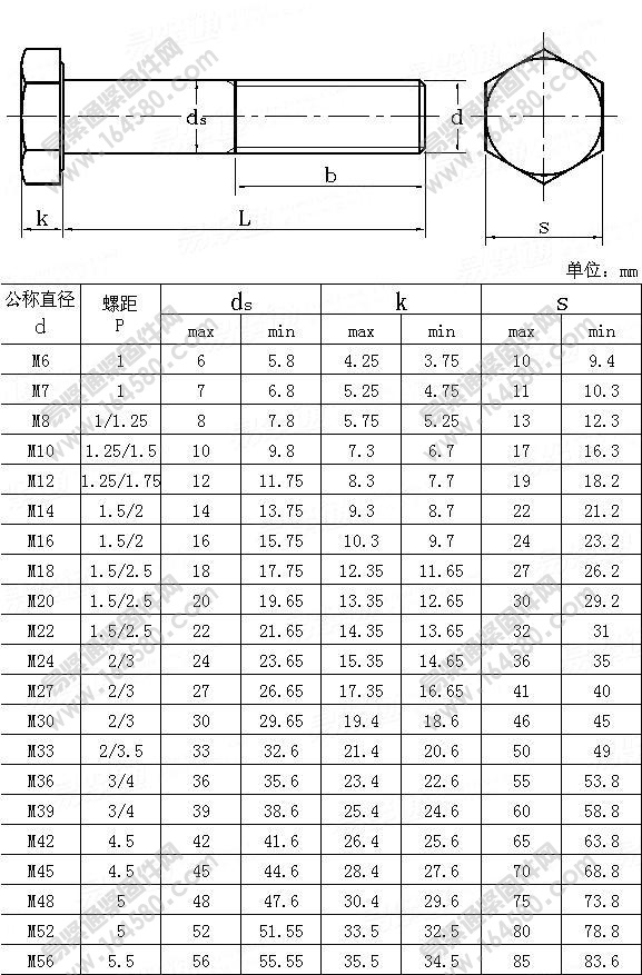 六角头粗杆细牙螺栓-JISB1180-1994尺寸规格