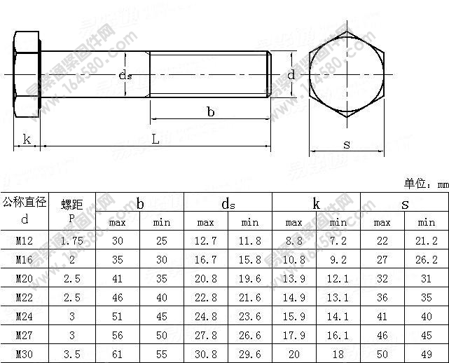 高强度连接用六角头螺栓-JISB1186-1995尺寸规格