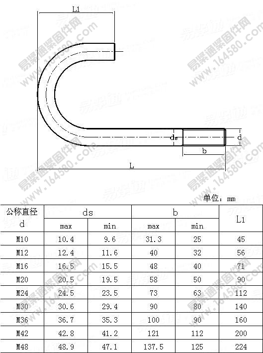 地脚螺栓B-JISB1178-1994尺寸规格
