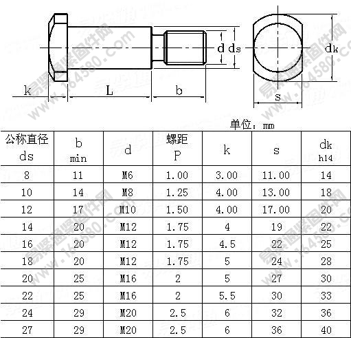DIN1445-1977-带螺纹T型销轴（T型台阶栓）[标准|规格]