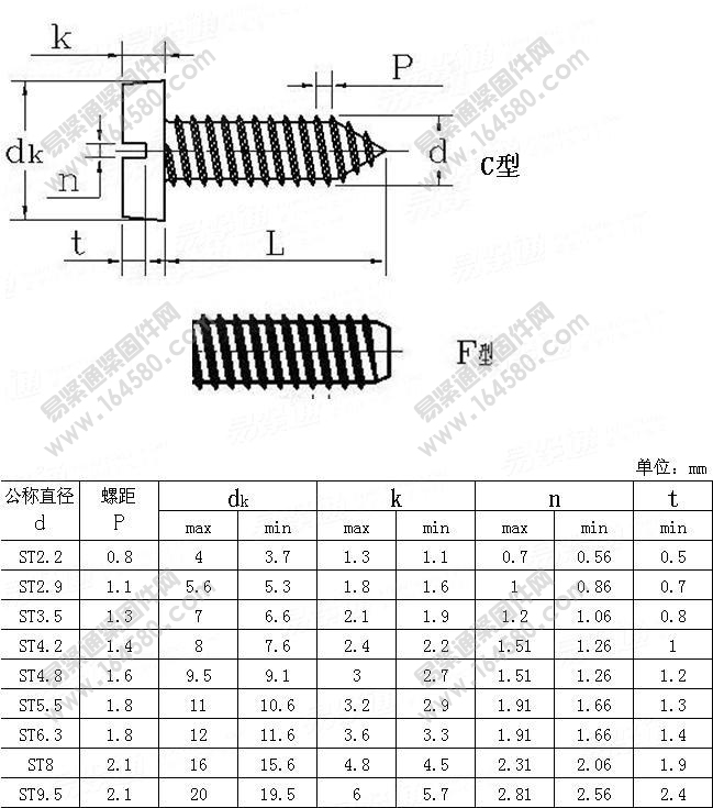 JISB1115-1996-开槽盘头自攻钉[标准|规格]