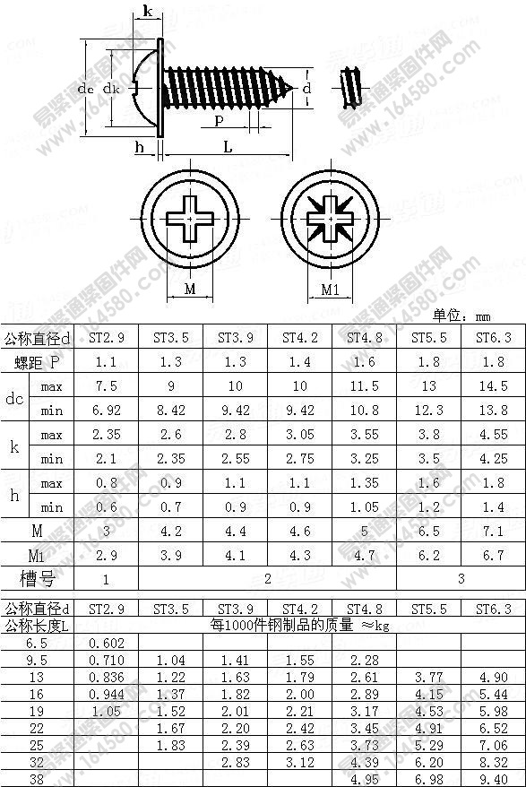 十字槽圆头带介自攻钉-DIN968-1994尺寸规格