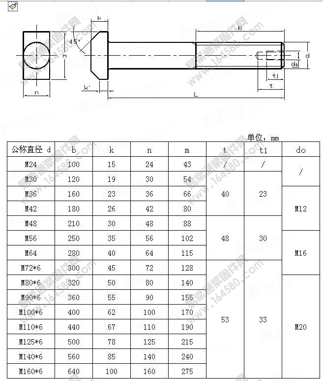 T形头地脚螺栓-JB/ZQ4362-2006尺寸规格