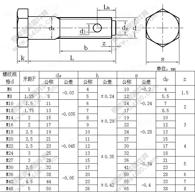 GB28-1976-小六角头螺杆带孔铰制孔用螺栓[标准|规格]