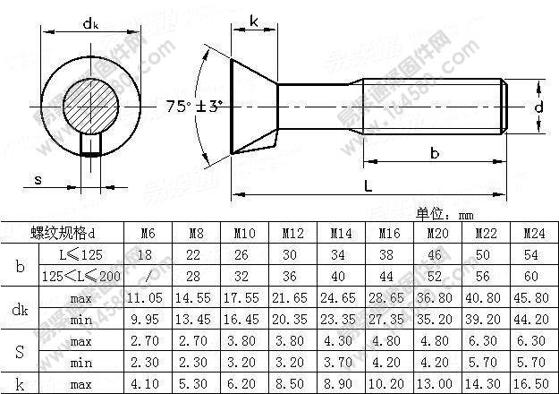 GB11-1976-沉头带榫螺栓[标准|规格]