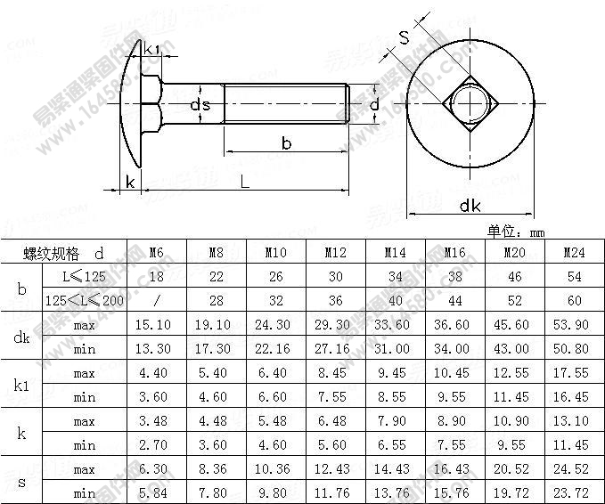 GB14-1976-大半圆头方颈螺栓[标准|规格]