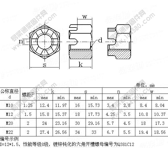 QC381C-Ⅰ型六角极细牙开槽螺母[标准|规格]
