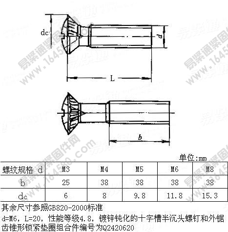 QC242-十字槽半沉头螺钉与锥形外锯齿锁紧垫圈组合[标准|规格]