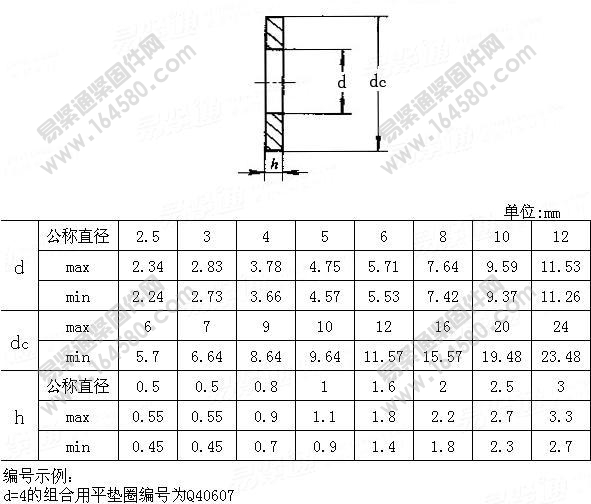 QC407-组合用平垫[标准|规格]