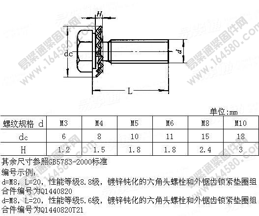 六角头螺栓与外锯齿锁紧垫圈组合-QC144尺寸规格