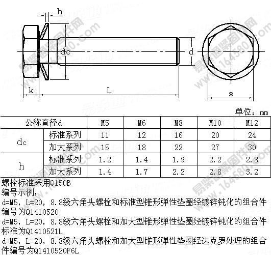 六角头锥形弹性垫圈组合螺栓-QC141尺寸规格