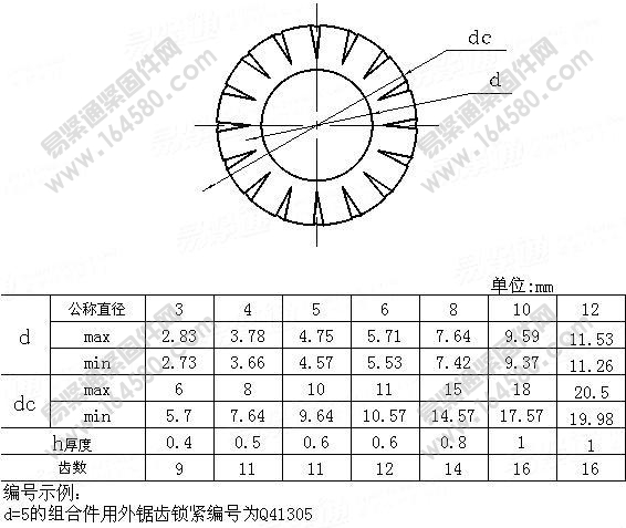 QC413-组合用外锯齿锁紧垫圈[标准|规格]