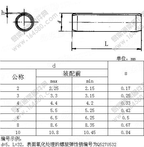 QC527-卷制螺旋弹性销[标准|规格]