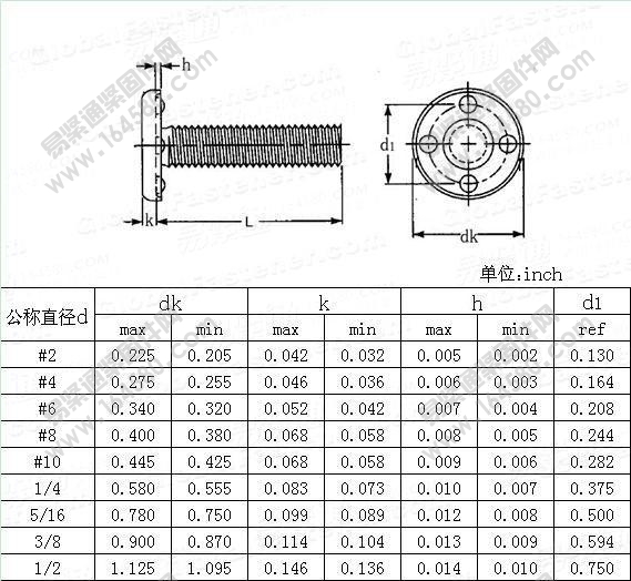 平圆头带环四点式下承接面焊接螺钉table6-IFI148-2002尺寸规格