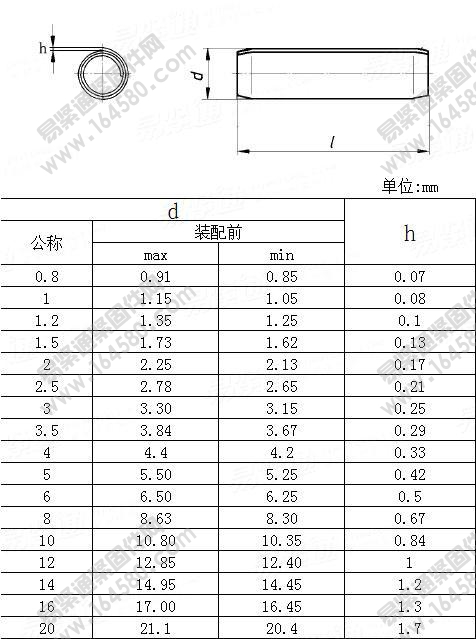 ISO8750-1997-标准型卷制弹性圆柱销[标准|规格]