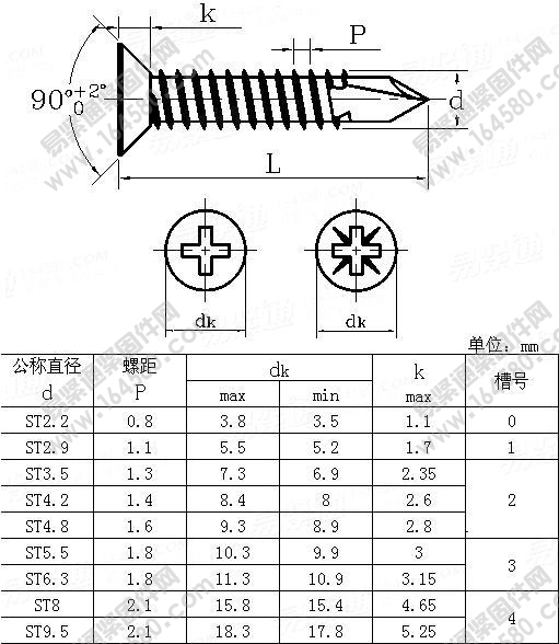 十字槽沉头自攻自钻螺钉-DIN7504-P尺寸规格